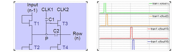 Gate driver using a-Si:HTFT